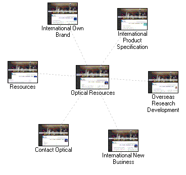 Graphical Site Map - click on thumbnails to visit pages.